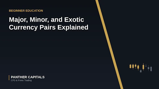 Major, Minor, and Exotic Currency Pairs Explained