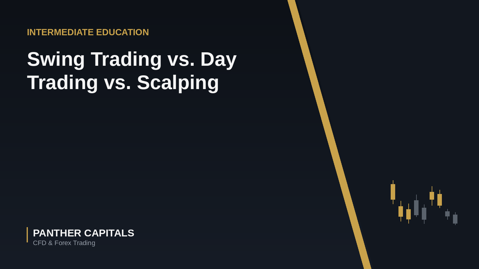 Swing Trading vs. Day Trading vs. Scalping