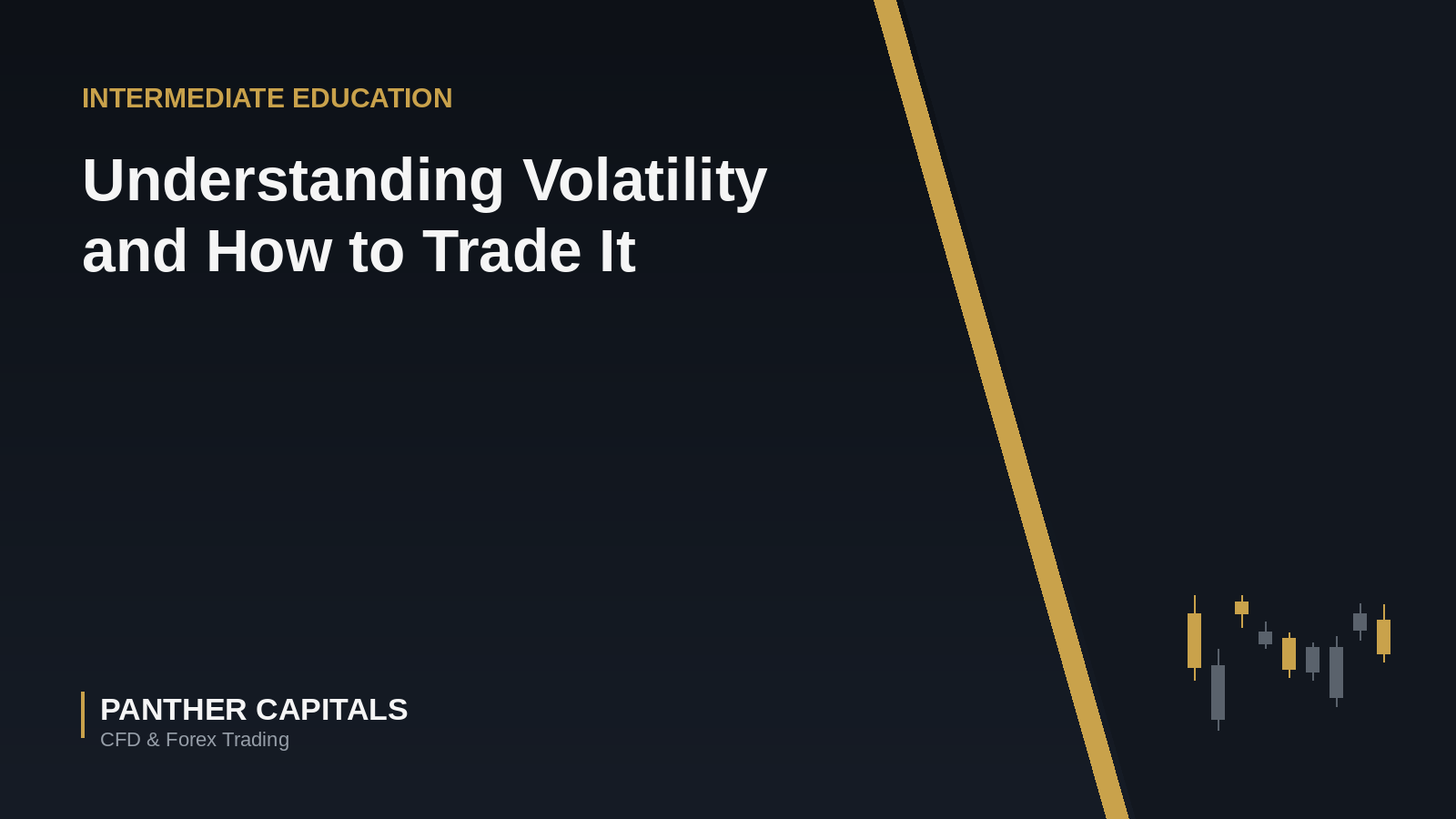 Understanding Volatility and How to Trade It