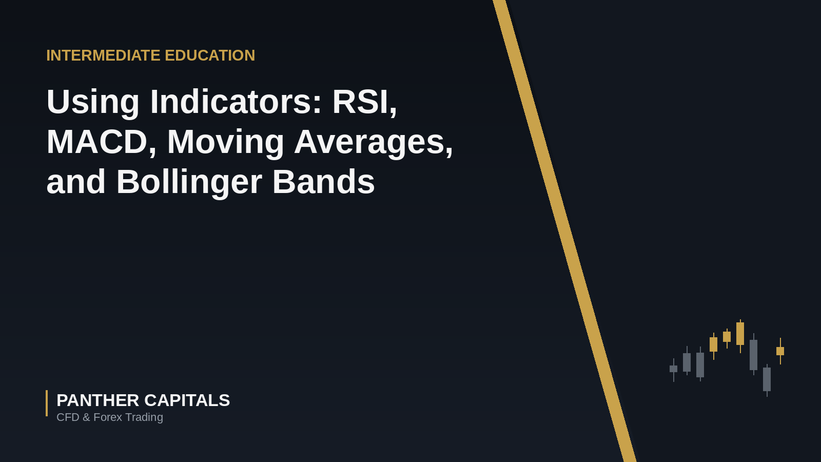 Using Indicators: RSI, MACD, Moving Averages, and Bollinger Bands