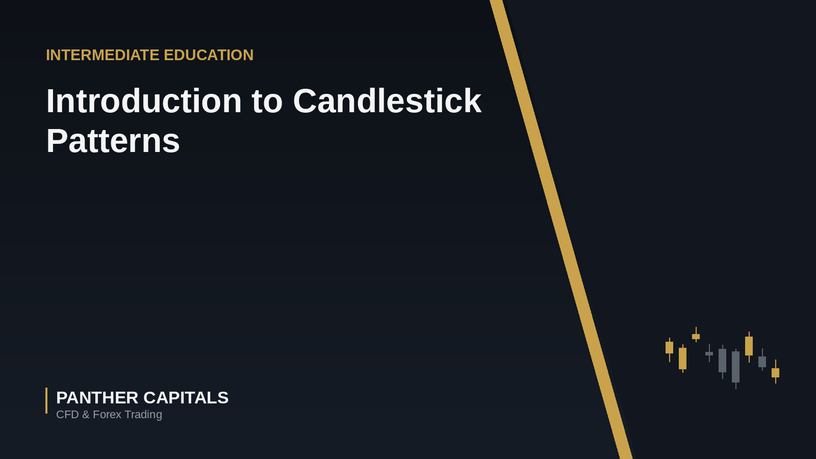 Introduction to Candlestick Patterns