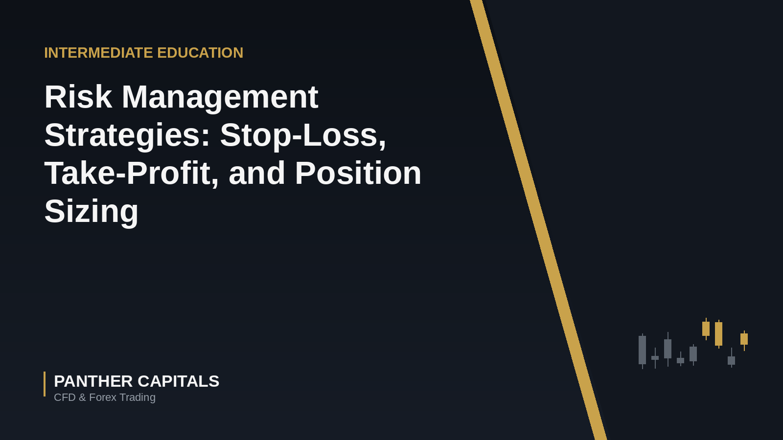 Risk Management Strategies: Stop-Loss, Take-Profit, and Position Sizing
