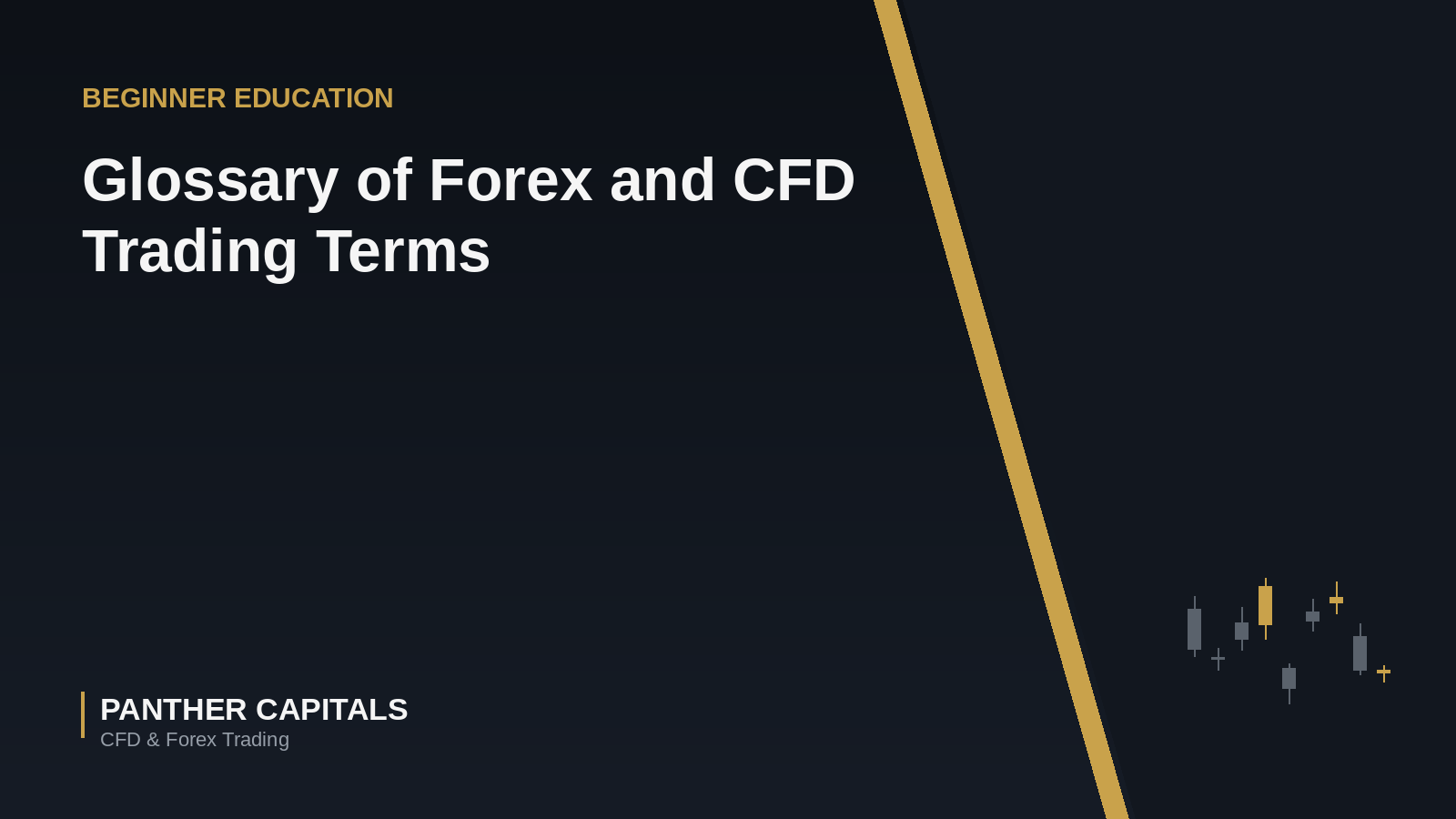 Glossary of Forex and CFD Trading Terms